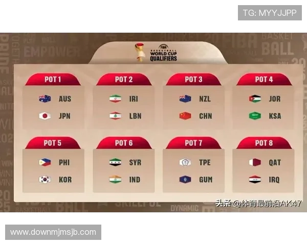 中国男篮世界杯预选赛赛程时间表最新信息，比赛时间、对阵情况全方位介绍