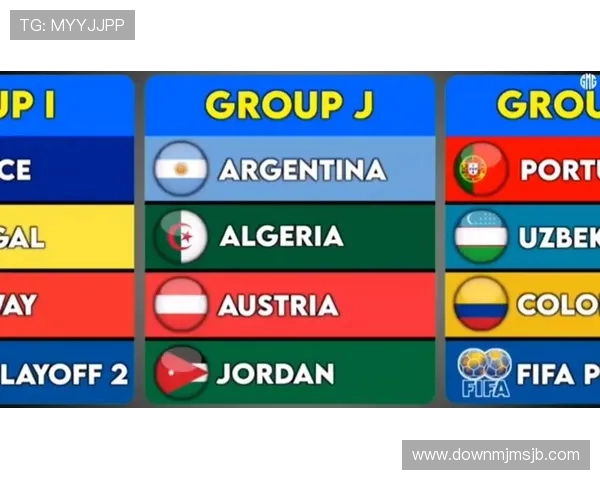 足球2026世界杯：2026年世界杯历史意义与对全球足球发展的影响