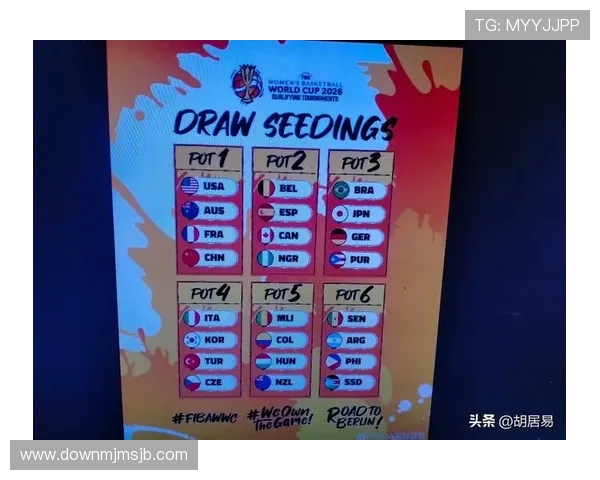 2026年世界杯中国队分组情况及其对晋级的战略影响详尽解读 2026年世界杯中国队分组情况及其对晋级的战略影响详尽解读