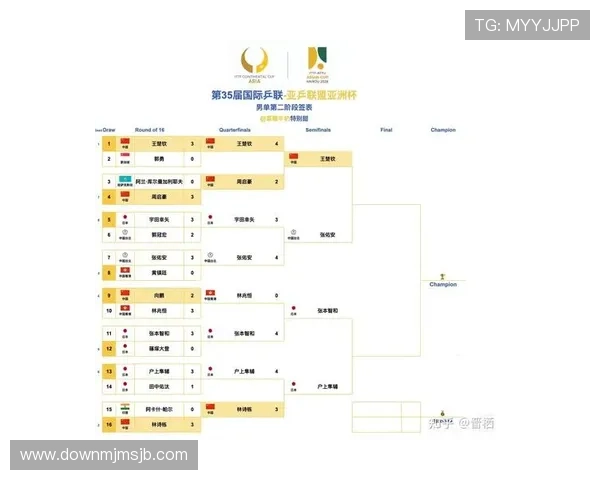 2026年世界杯48队名额分配方案对各大洲足球发展的影响与展望
