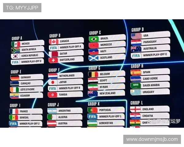 2026年世界杯决赛圈分组抽签结果预测与热门球队分析