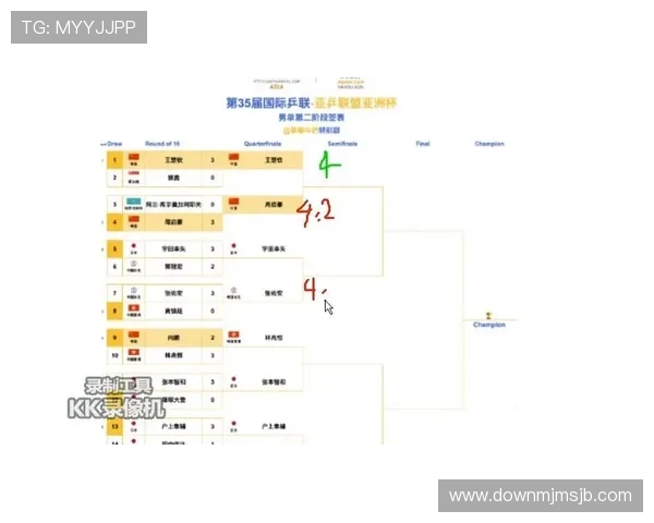 2026年世界杯亚洲区赛制调整对亚洲足球格局的影响分析