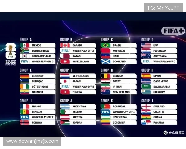 2026年世界杯举办地分布情况及各地区赛事特色全面解读