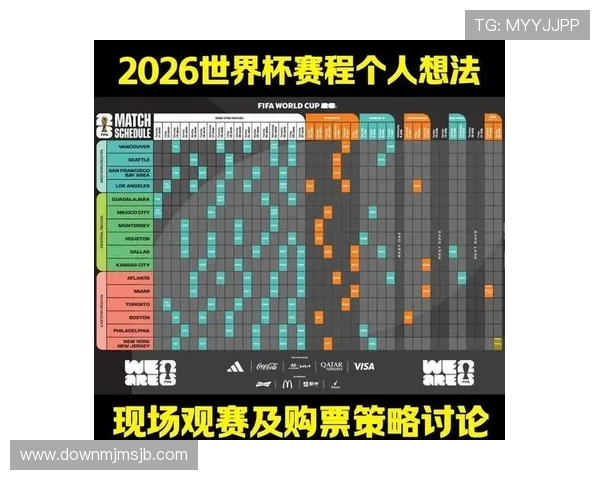 2026年世界杯在哪个国家举行的官方确认及赛事时间安排分析