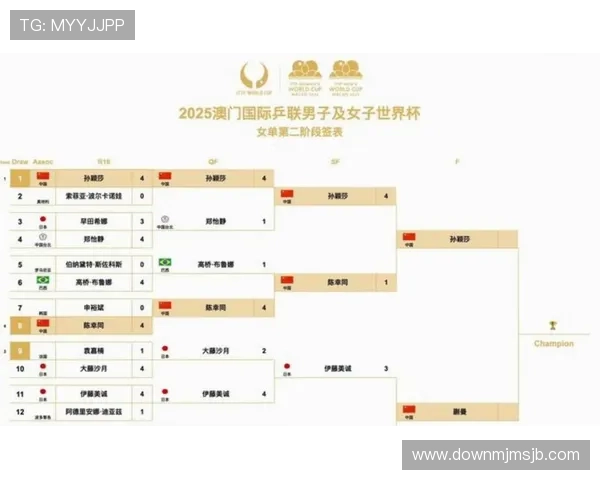 2026年世界杯时间表最新更新,帮助球迷提前掌握全部比赛时间安排 2026年世界杯时间表最新更新,帮助球迷提前掌握全部比赛时间安排