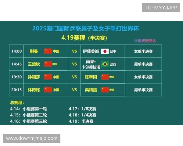 2026年世界杯赛制将如何影响球队晋级路径与比赛策略 2026年世界杯赛制将如何影响球队晋级路径与比赛策略