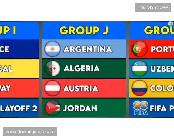 2026年世界杯预选赛分组名单完整公布各大洲球队分组情况一览 2026年世界杯预选赛分组名单完整公布各大洲球队分组情况一览
