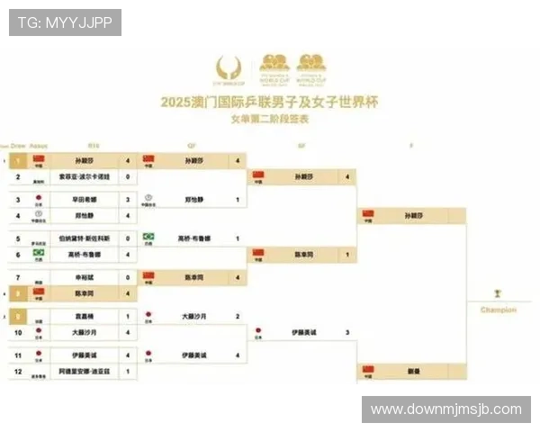 2026年女足世界杯比赛时间表及赛程安排全攻略