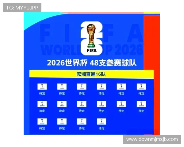 2026年美加墨世界杯48强名单公布,详细介绍晋级球队的历史战绩与未来展望 2026年美加墨世界杯48强名单公布,详细介绍晋级球队的历史战绩与未来展望