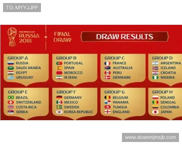 世界杯赛程最新完整版2024年详细安排及比赛时间一览