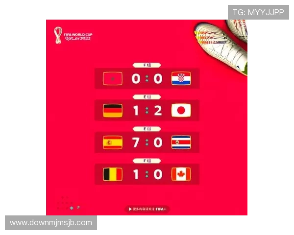 世界杯时间是几月几号2024年，详细赛程安排及比赛日期全攻略