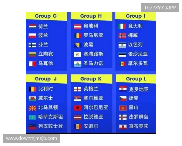 世界杯预选赛分组规则最新解析全面介绍2024年最新分组方式及其影响