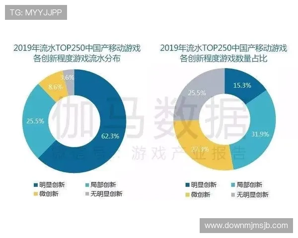 中欧买球网为用户提供多样化的足球投注方案和详细的赔率分析，帮助你轻松赢得比赛奖金