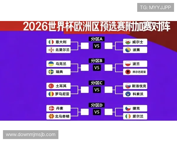 世界杯预选赛赛程表欧洲区最新完整公布，详细时间安排与比赛地点一览