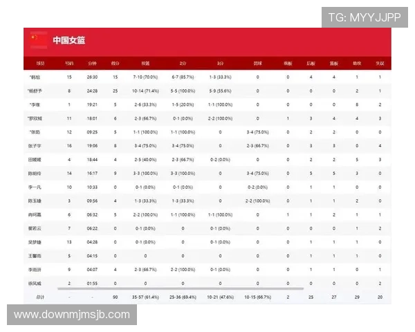 2026世界杯预选赛中国队比赛日程及直播平台详细介绍