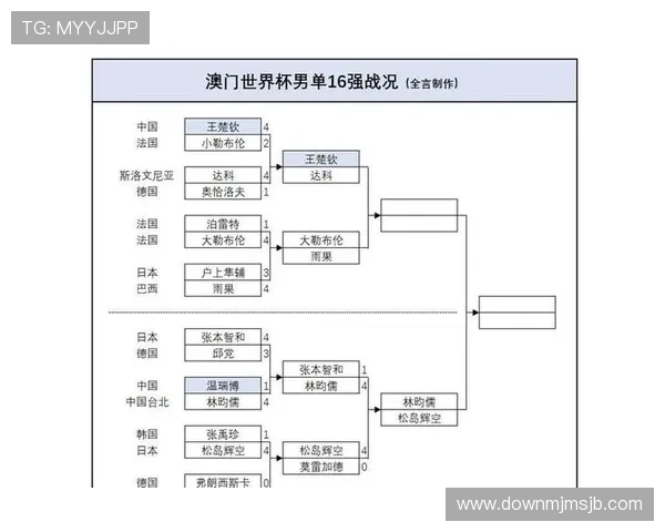 2026年世界杯主办国的地理位置与气候条件对比赛安排的影响分析 2026年世界杯主办国的地理位置与气候条件对比赛安排的影响分析