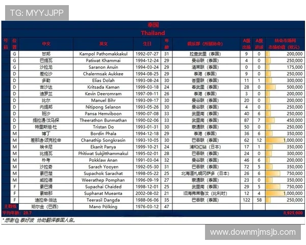 2026年世界杯亚洲预选赛出线规则详解及最新赛制变化分析