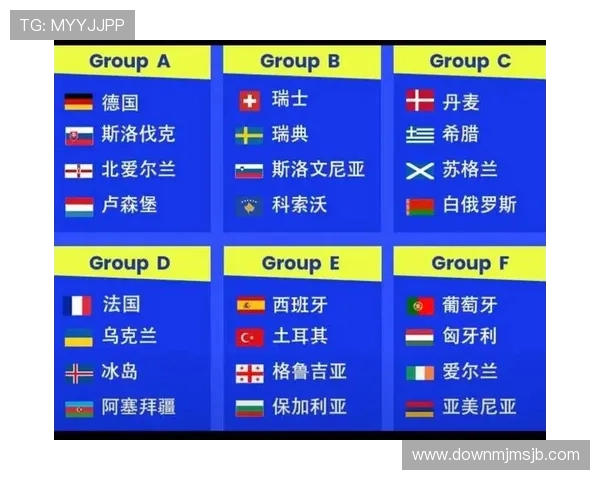 2026年世界杯分组对战表详细图解及最新赛程安排全攻略