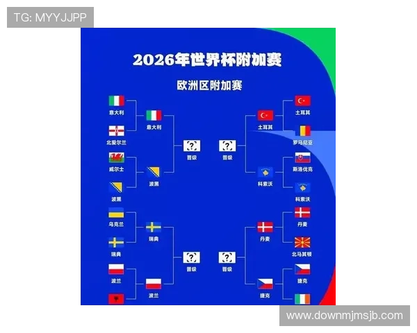2026年世界杯冠军预测分析：哪些国家最有可能夺冠的详细前景展望
