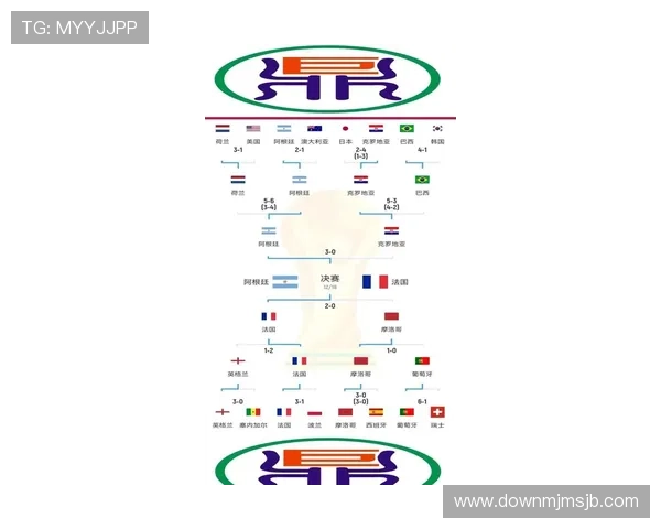 2026年世界杯分组规则对各大洲球队的影响及预测分析
