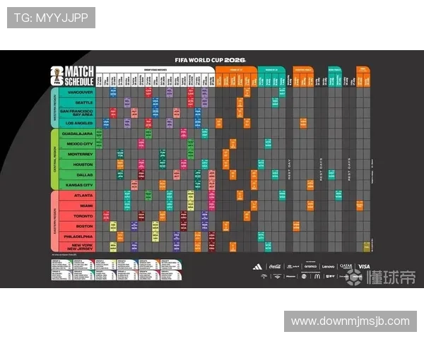 2026年世界杯哪天正式开幕,比赛日程安排及重要赛事时间一览 2026年世界杯哪天正式开幕,比赛日程安排及重要赛事时间一览