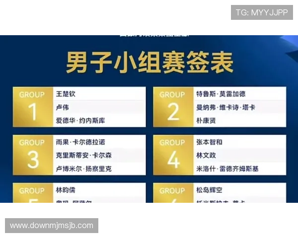 2026年世界杯抽签仪式将于12月5日举行,如何提前了解抽签流程与注意事项 2026年世界杯抽签仪式将于12月5日举行,如何提前了解抽签流程与注意事项