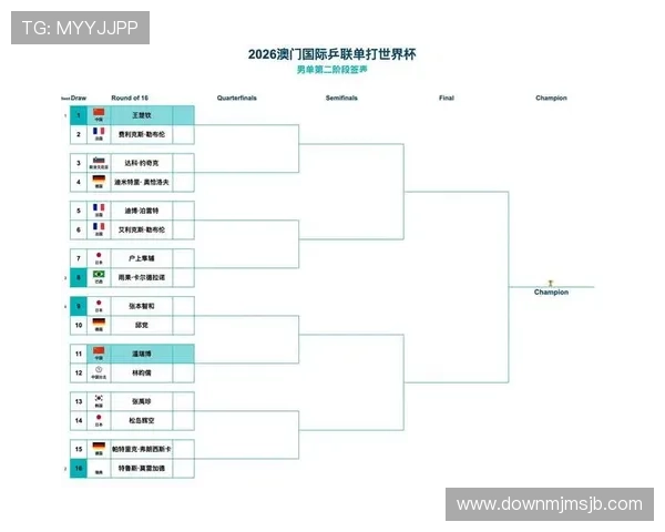 2026年世界杯小组赛出线规则详细解析与最新变化介绍 2026年世界杯小组赛出线规则详细解析与最新变化介绍
