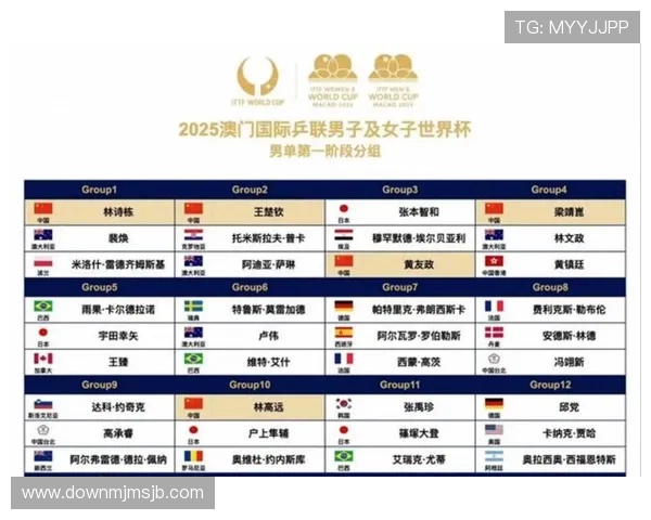 2026年世界杯正赛抽签时间公布详细安排及最新资讯 2026年世界杯正赛抽签时间公布详细安排及最新资讯