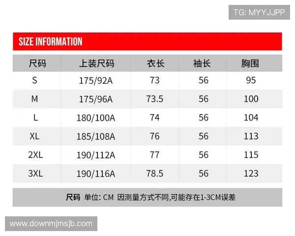 2026年世界杯球衣号码范围最新规定及各队号码分配标准介绍