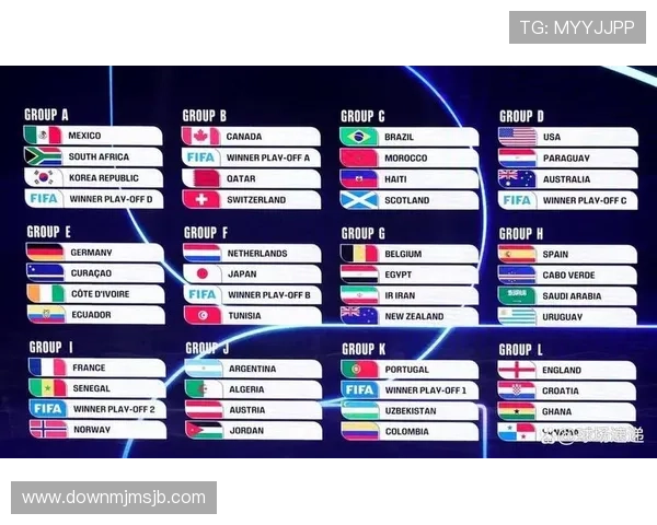 2026年世界杯赛程时间表详细解读，关键比赛时间和赛程安排全知道