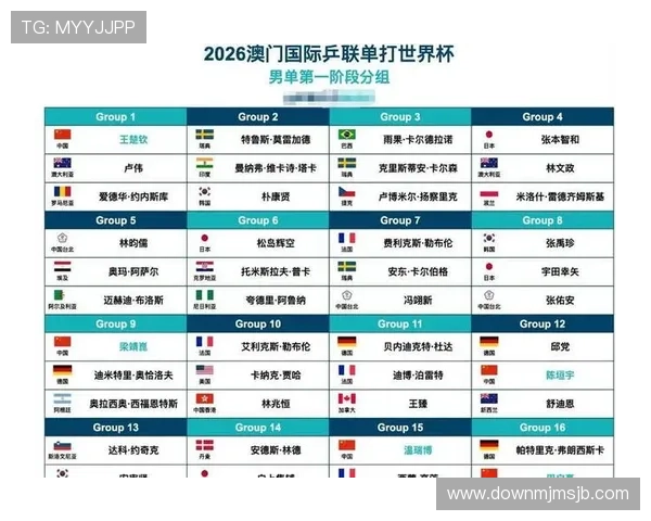 2026年世界杯赛程安排及最新比赛规则详细解读 2026年世界杯赛程安排及最新比赛规则详细解读