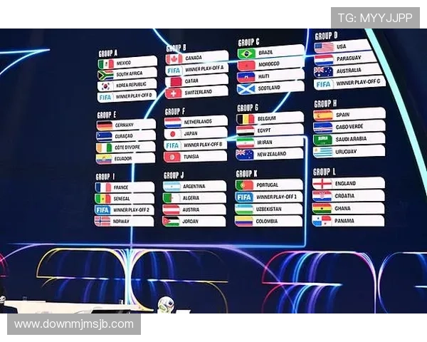 2026年世界杯赛制变化对东道主国家足球发展的深远影响