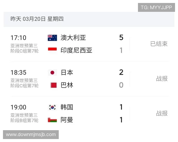 2026年美加墨世界杯中国时间表及赛程安排,帮助球迷合理规划观赛时间 2026年美加墨世界杯中国时间表及赛程安排,帮助球迷合理规划观赛时间