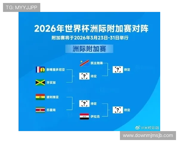 2026年欧洲区世界杯预赛积分榜最新排名及各队赛程安排详细介绍