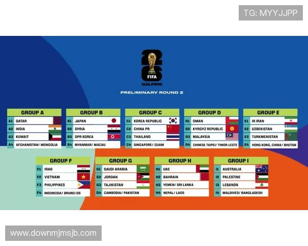 2026年足球世界杯举办地点详细介绍及各场比赛时间安排