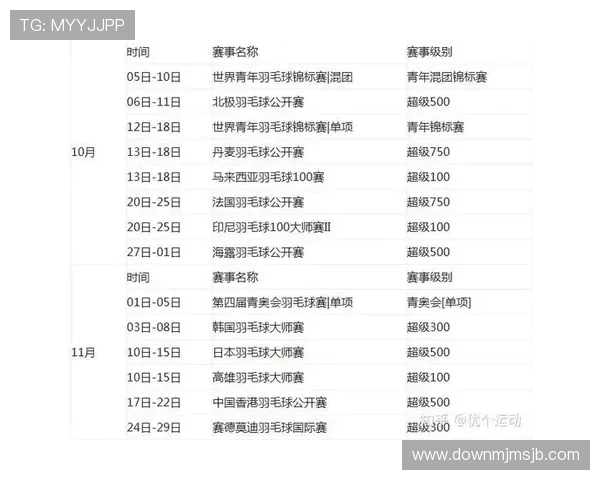 2026年非洲世界杯预选赛赛程安排及重要比赛时间一览表