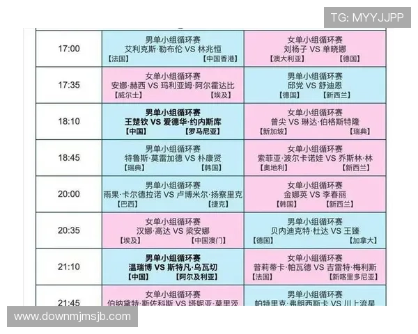 如何在不同设备上实现世界杯比赛直播在线看，提供详细操作指南和注意事项