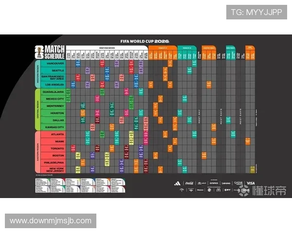 提前了解2026年世界杯赛程表，合理安排观赛时间和旅游计划