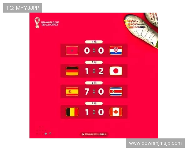 最新欧洲区世界杯预选赛赛程安排及各队比赛结果实时更新