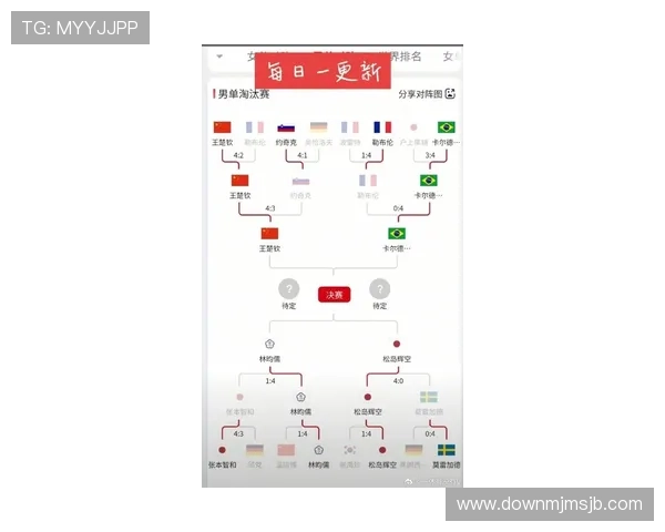 深入剖析2026年世界杯48队晋级规则图，掌握赛制变化与晋级策略