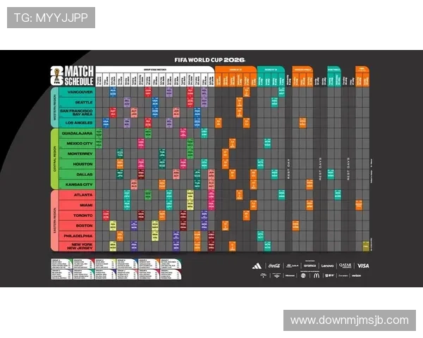 美加墨世界杯分组结果公布详细分析及未来比赛展望