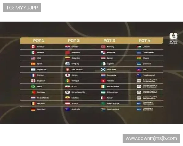 美加墨世界杯比赛时间北京时间最新消息，赛事时间全掌握