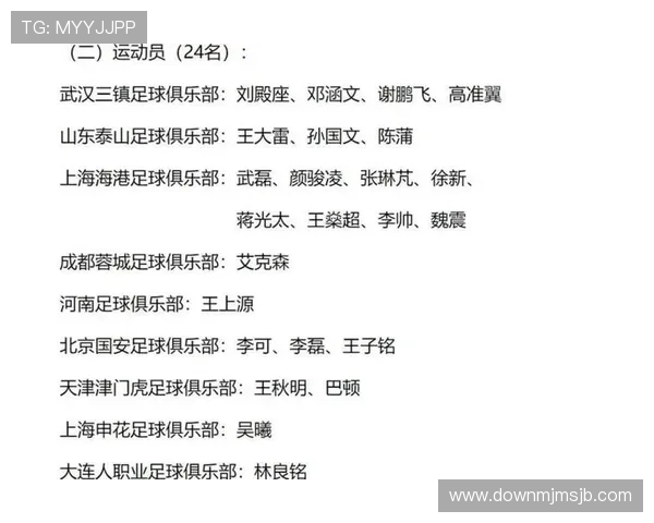 美加墨世界杯亚洲区排名对球队备战策略的具体指导作用