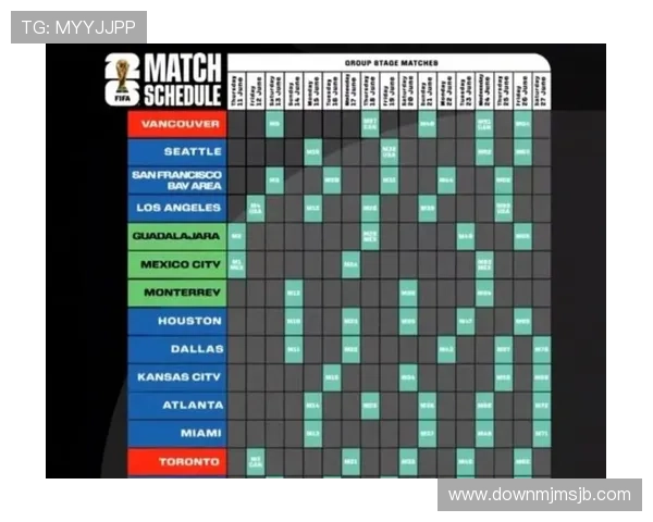 美加墨世界杯足球赛冠军预测与球队实力全面解析