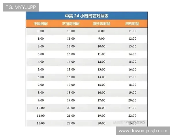 2026年世界杯中国赛程完整版，详细比赛时间表及观赛指南推荐