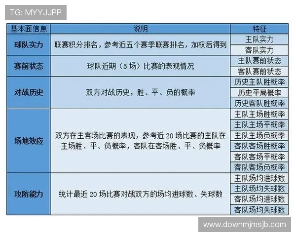 中国足彩比分数据分析，助你科学制定投注策略赢得更多比赛奖金