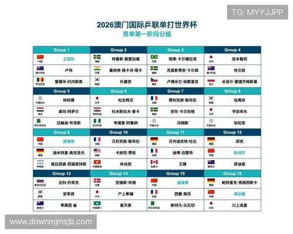 2026年世界杯全部赛程表完整版，涵盖每场比赛时间地点及赛程安排