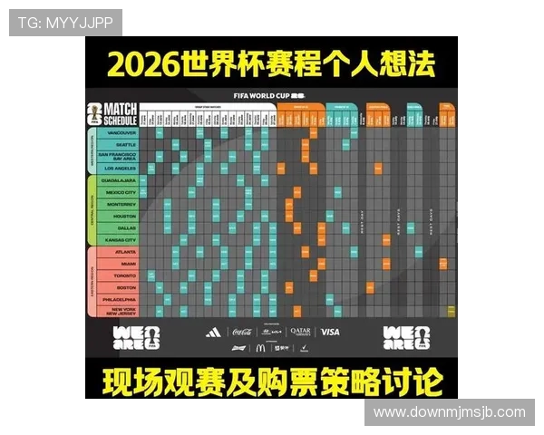 2026年世界杯已确定的参赛国家队名单，详细介绍各队晋级路径和赛程安排