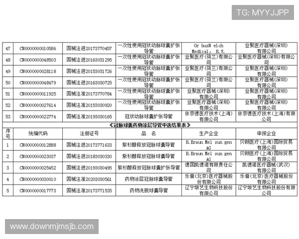 天博买球安全可靠性分析选择优质平台的实用指南