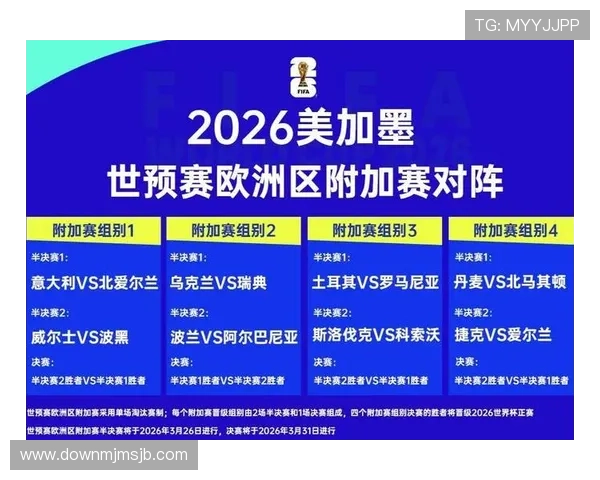 2026年世界杯比赛规则变化对球队战术布局和比赛策略的影响分析